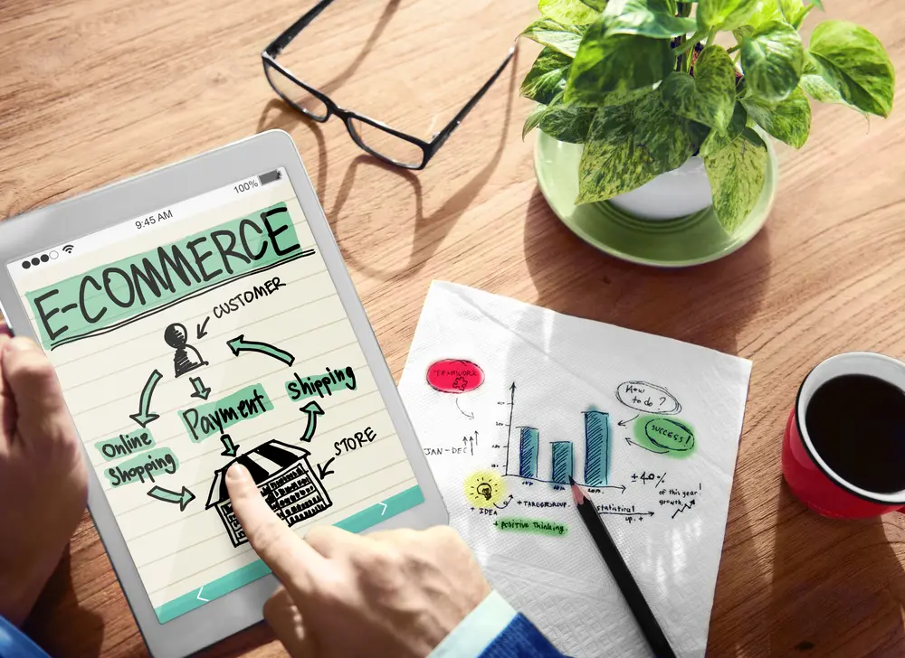 E-commerce order flow from online store to Canadian customer